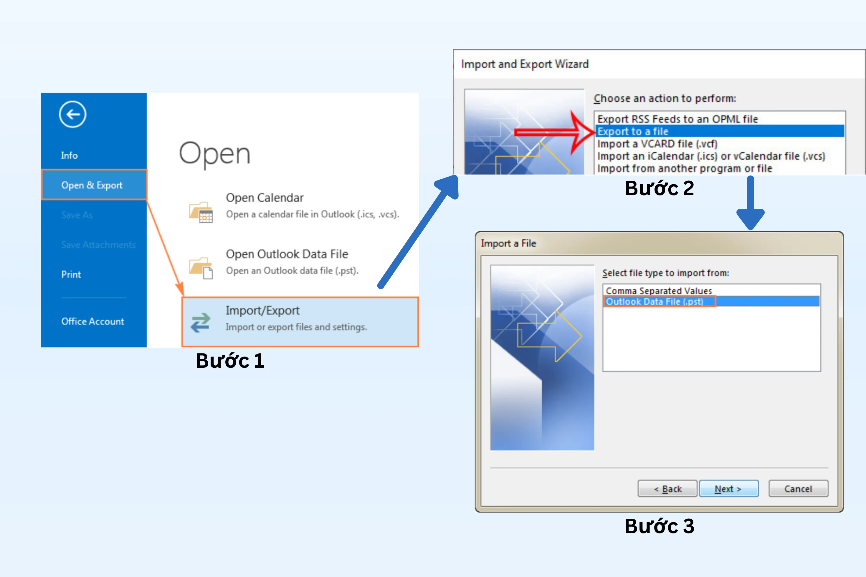 SK VIỆT NAM – Chuyển đổi số – Backup email bước chọn file PST