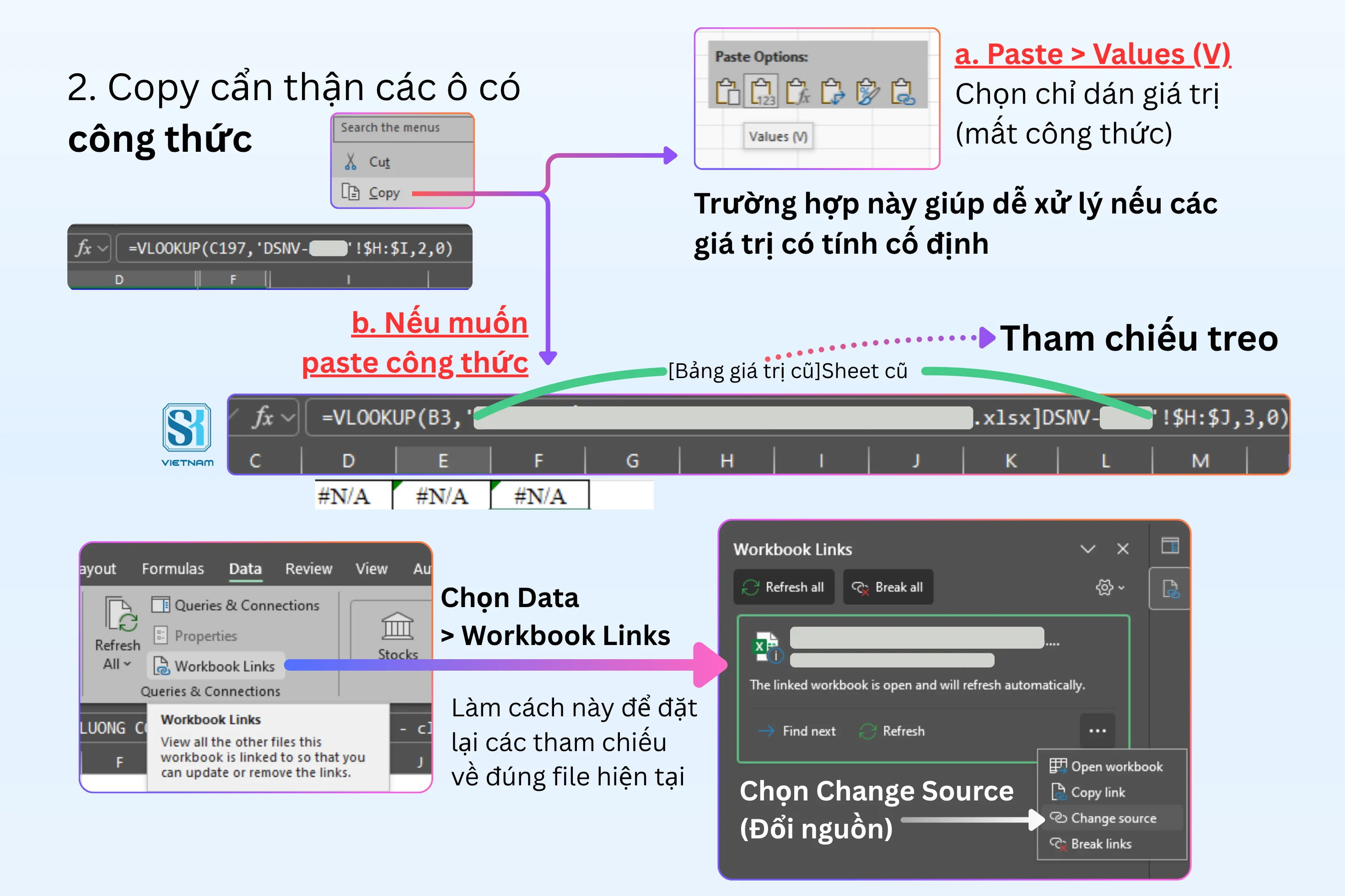 SK VIỆT NAM - Chuyển đổi số - Lưu ý 2 - Cách copy bảng đúng