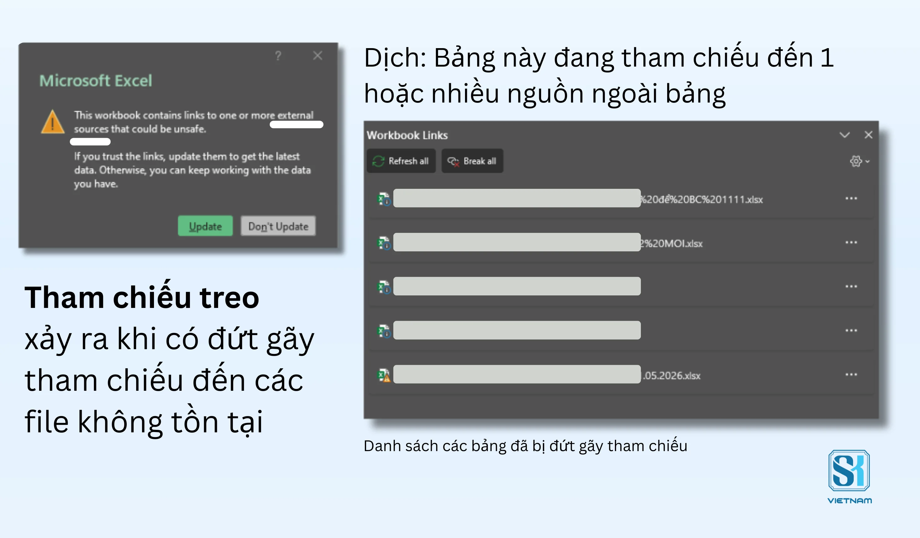 SK VIỆT NAM - Chuyển đổi số - Tham chiếu treo xảy ra khi có đứt gãy tham chiếu đến các file không tồn tại