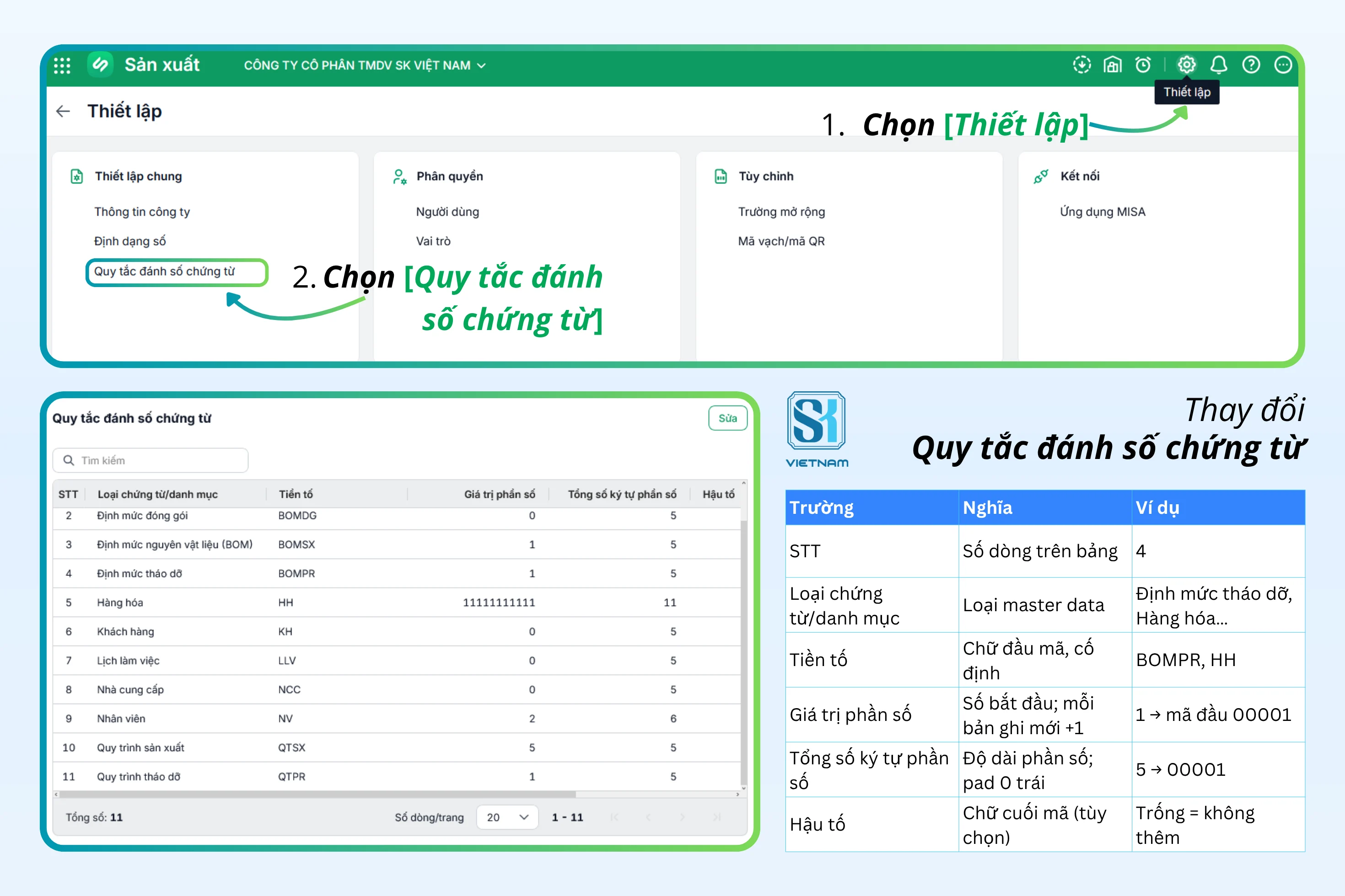 SK VIỆT NAM - Chuyển đổi số - Thiết lập Quy tắc đánh số chứng từ